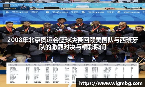 2008年北京奥运会篮球决赛回顾美国队与西班牙队的激烈对决与精彩瞬间