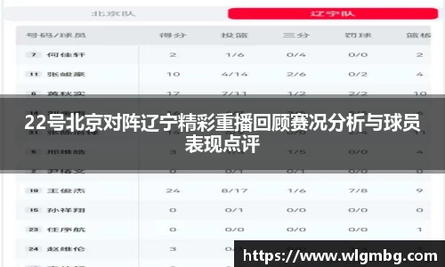 22号北京对阵辽宁精彩重播回顾赛况分析与球员表现点评
